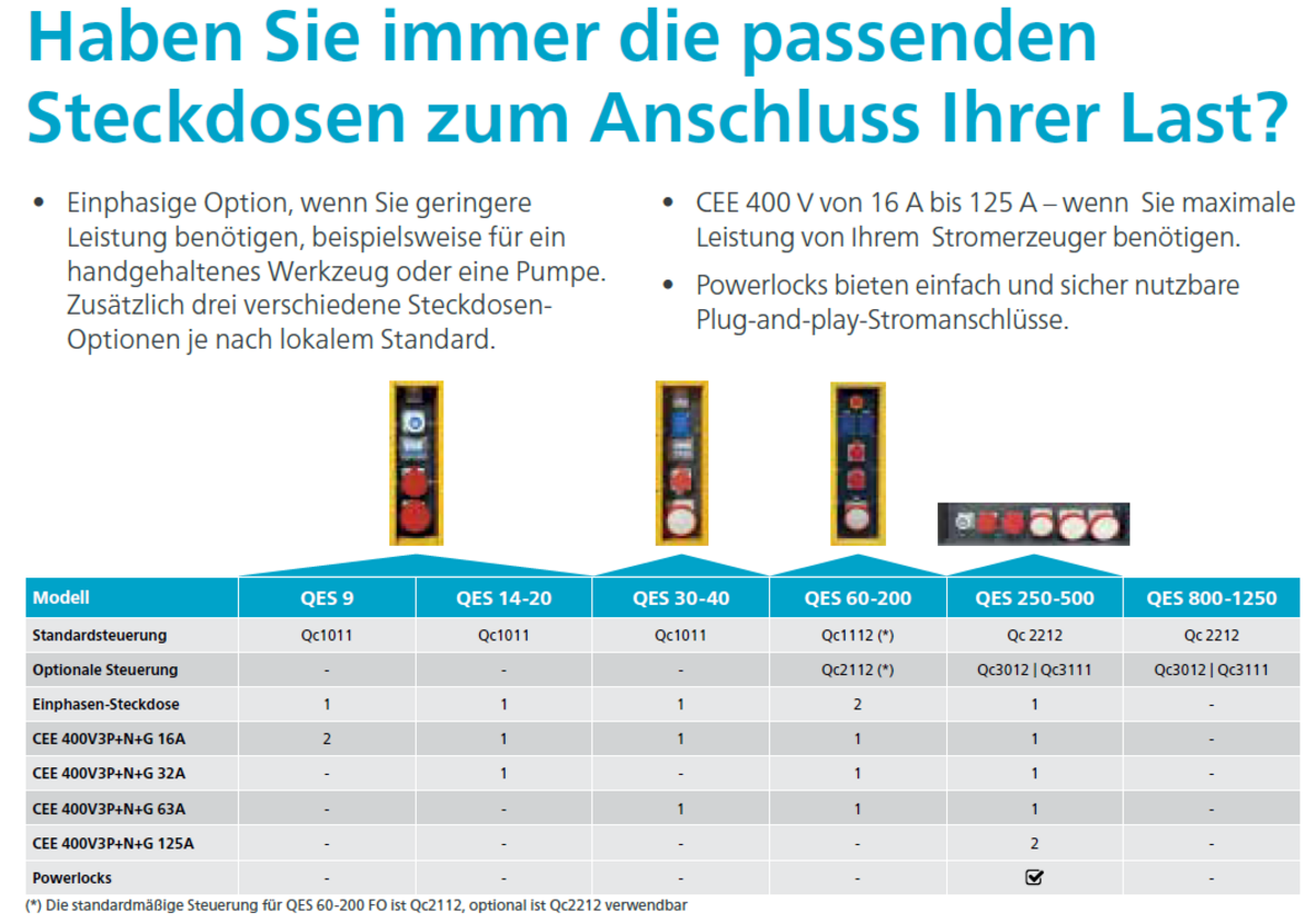 Atlas Copco, QES20KD